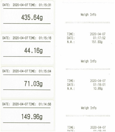 Beispielausdruck des Thermodruckers